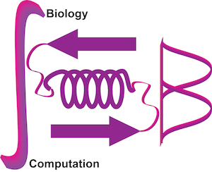 ISB lab logo