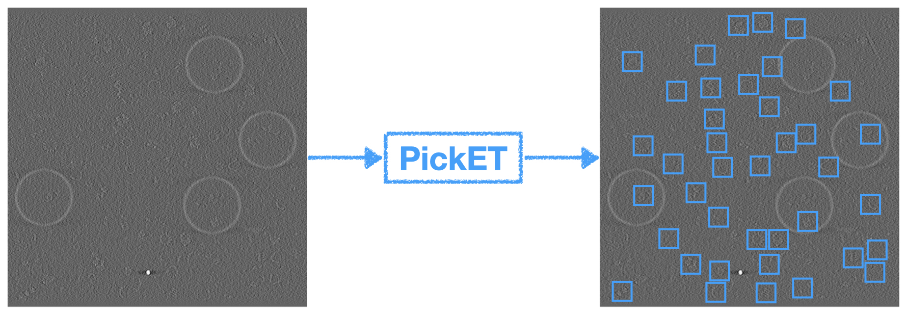 PickET